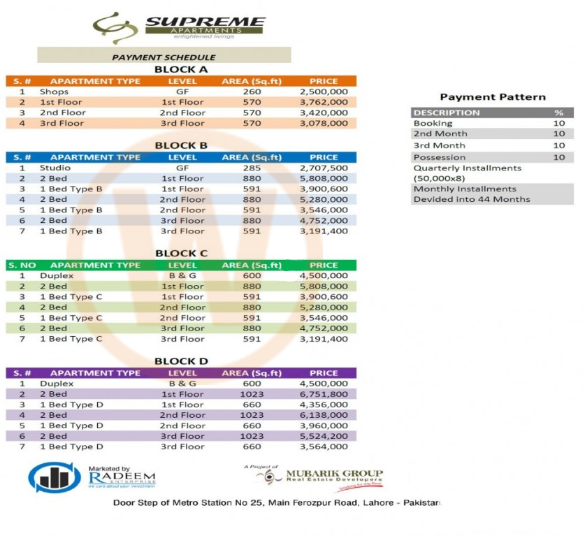 Supreme Apartments Lahore Payment Plan